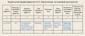 Образец журнала регистрации приказов